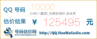 QQ号码10000值125495元