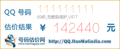 QQ号码111111111值142440元