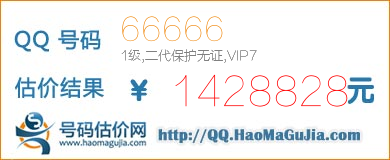 QQ号码66666值1428828元